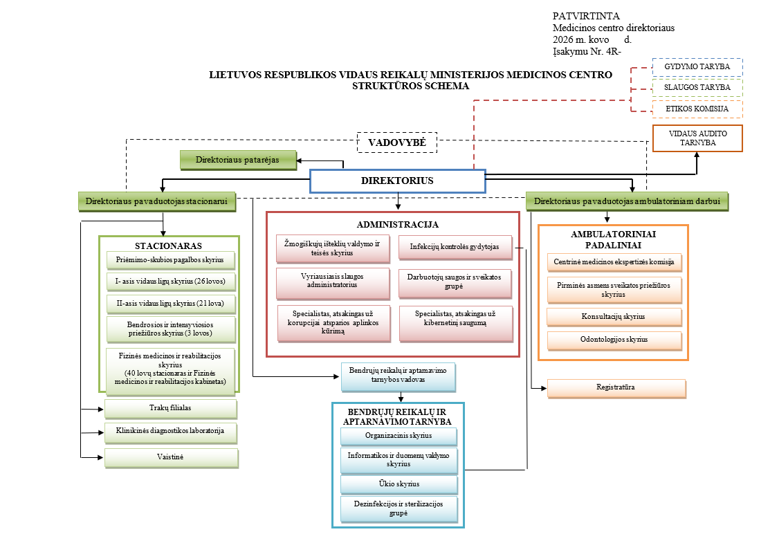 Schema.png